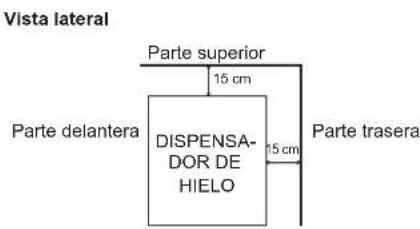 Hoshizaki DCM-60KE - UBICACIÓN - 2