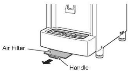 Hoshizaki DCM-60KE - CAUTION - 1