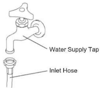 Hoshizaki DCM-60KE - WATER SUPPLY AND DRAIN CONNECTIONS - 2