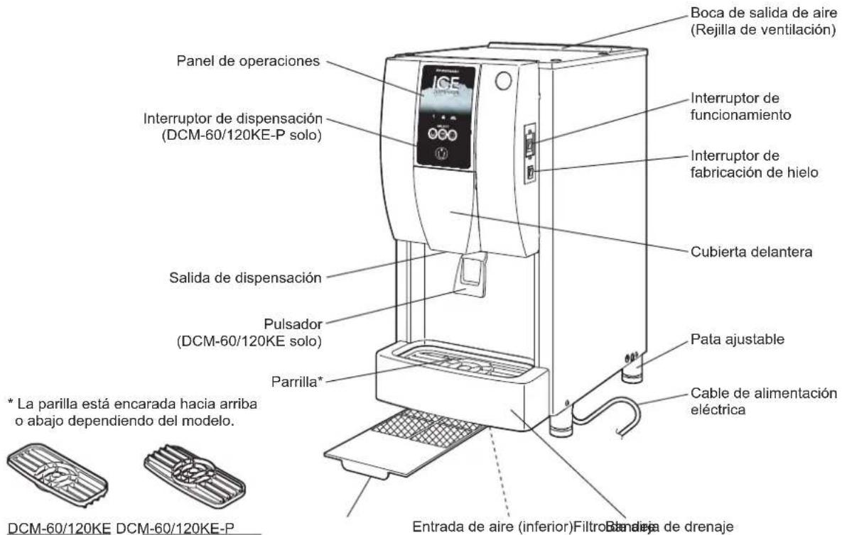 Hoshizaki DCM-60KE - CONSTRUCCIÓN - 1