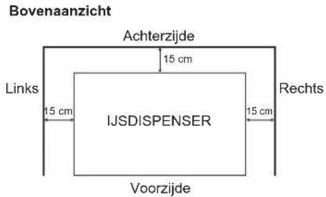 Hoshizaki DCM-60KE - PLAATSING - 1