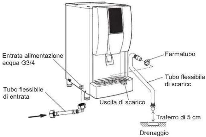 Hoshizaki DCM-60KE - AVVERTENZA - 1