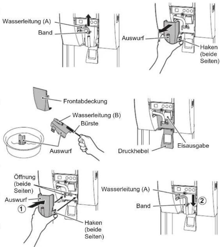 Hoshizaki DCM-60KE - [b] Reinigung/Desinfektion von Frontplatte, Auswurf, Druckhebel, Eisausgabe (täglich) - 1