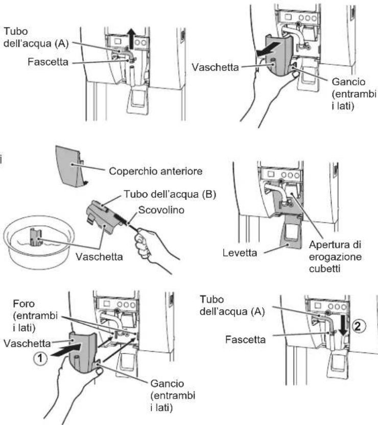 Hoshizaki DCM-60KE - [b] Pulizia e disinfezione giornaliere del pannello anteriore, della vaschetta, della levetta e dell'apertura di erogazione cubetti - 1