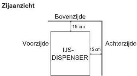 Hoshizaki DCM-60KE - PLAATSING - 2