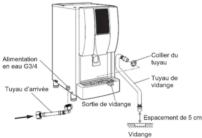 Hoshizaki DCM-60KE - ▲AVERTISSEMENT - 1