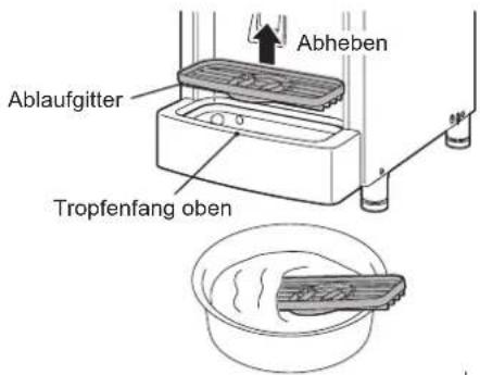 Hoshizaki DCM-60KE - [c] Ablaufgitter, Tropfenfangreinigung/Desinfektion (täglich) - 1