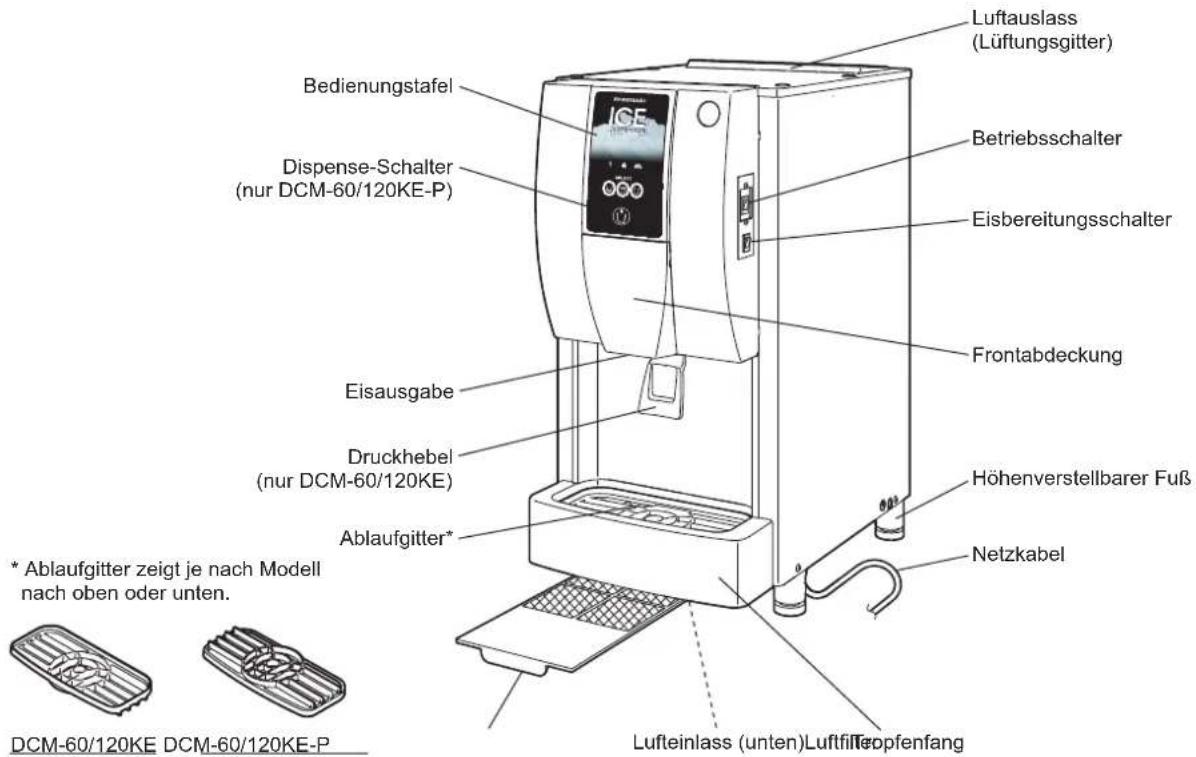 Hoshizaki DCM-60KE - KONSTRUKTION - 1