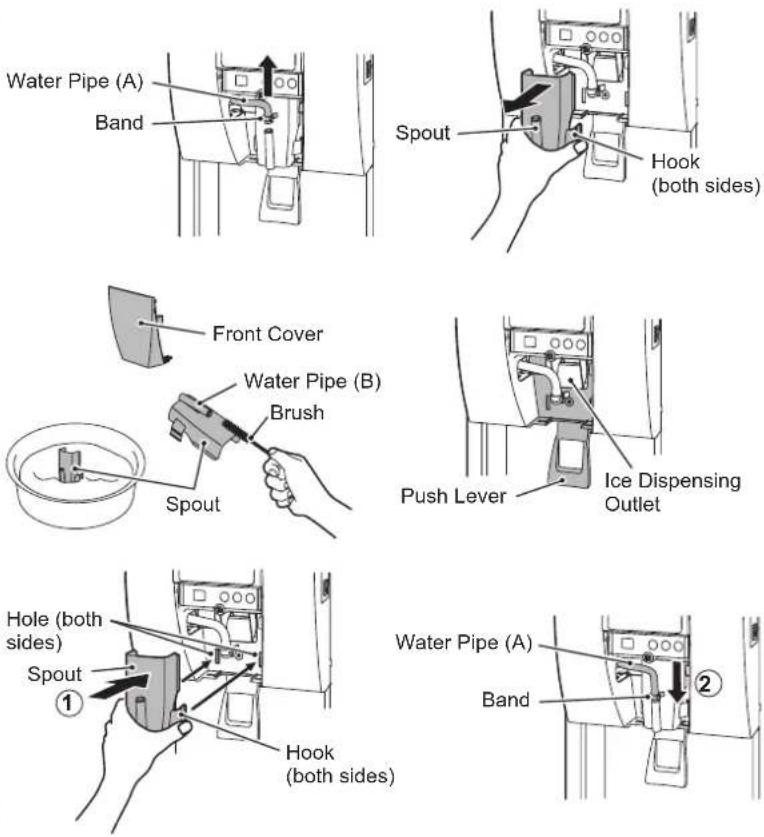 Hoshizaki DCM-60KE - [b] Front Panel, Spout, Push Lever, Ice Dispensing Outlet Cleaning/Sanitisation (Daily) - 1