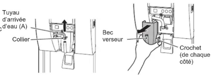 Hoshizaki DCM-60KE - [b] Nettoyage/désinfection du panneau avant, du bec verseur, du bouton-poussoir et de la sortie de distribution de glaçons (quotidiennement) - 1