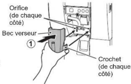 Hoshizaki DCM-60KE - [b] Nettoyage/désinfection du panneau avant, du bec verseur, du bouton-poussoir et de la sortie de distribution de glaçons (quotidiennement) - 4