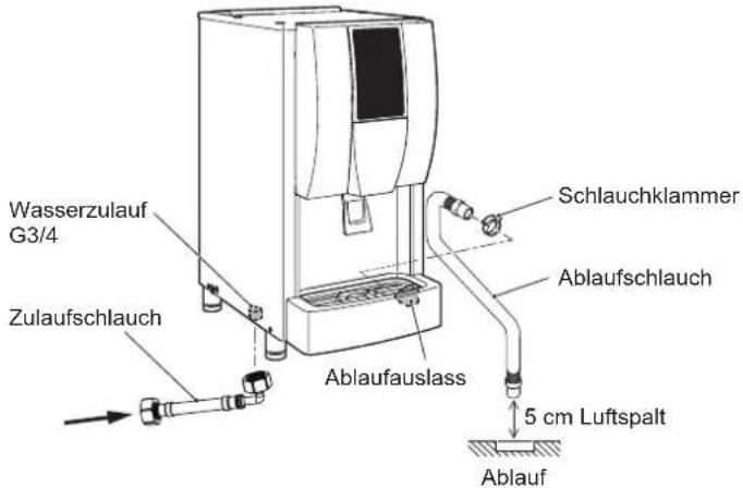 Hoshizaki DCM-60KE - ⚠️WARNUNG - 1