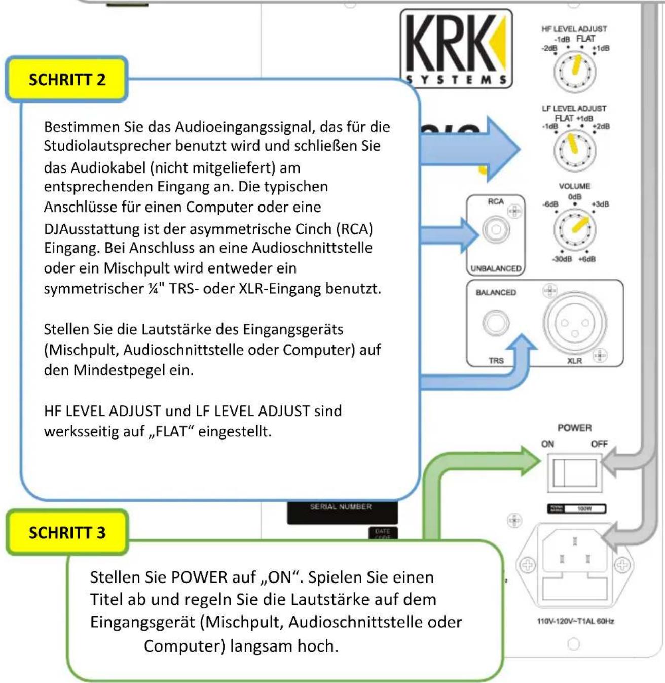 KRK CL5G3PK1 - SCHRITT 1 - 2