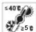 EGO PGX1401PB - Alerta de segurança - 8