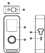 Uni-T LM60Mi - Product Overview - 1