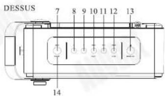 August MB415 - Caractéristiques Principales - 6