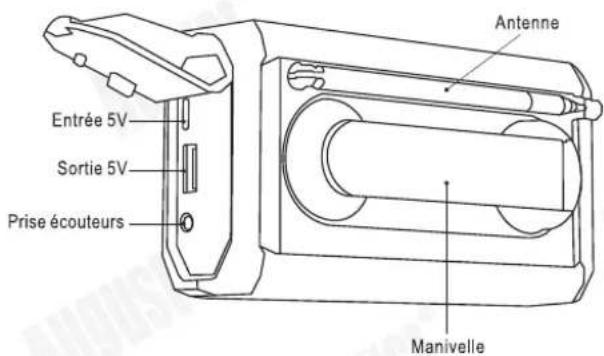 August MB290 - Contenu de la boîte - 5