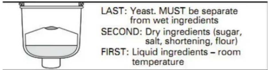 Prixton La Petite Bakery - Detailed Instructions - 1