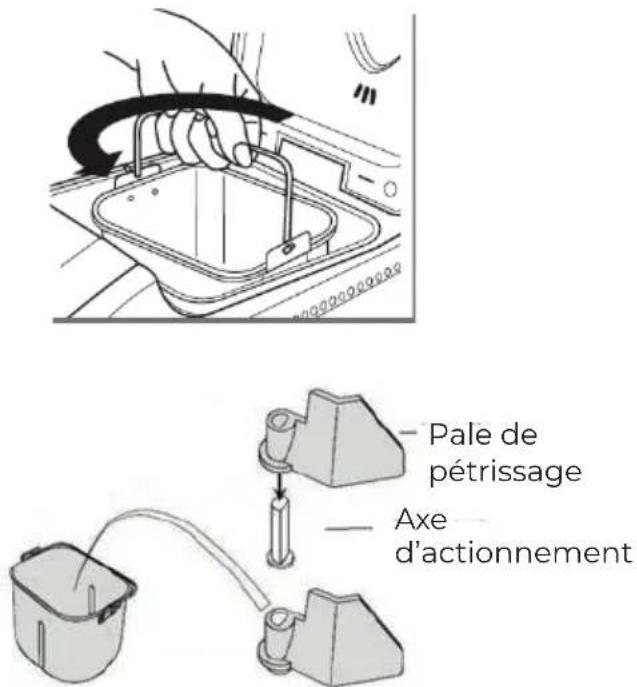 Prixton La Petite Bakery - Instructions détaillées - 2
