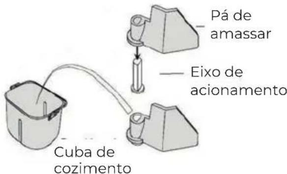 Prixton La Petite Bakery - Instruções detalhadas - 2