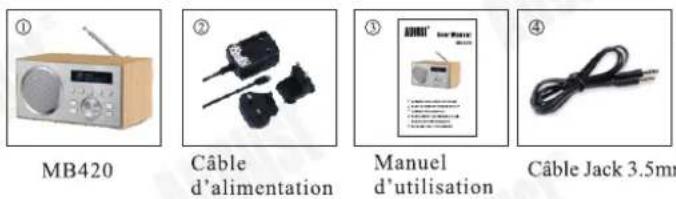 August MB420 - Contenu de la boite - 1