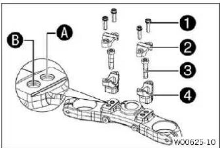 KTM 990 Duke (2024) - Avertissement - 1