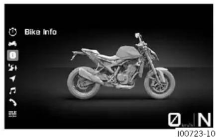 KTM 990 Duke (2024) - Bike Info - 1