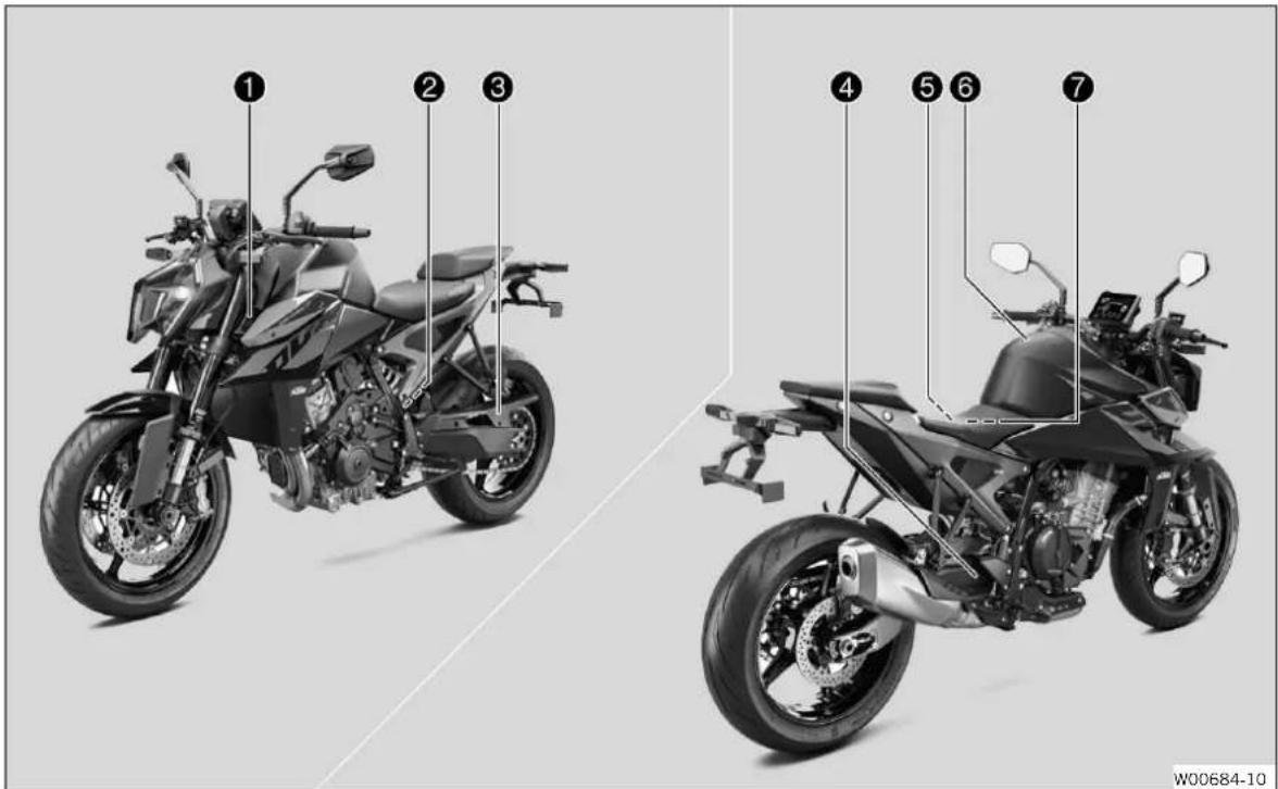 KTM 990 Duke (2024) - Remarque - 1
