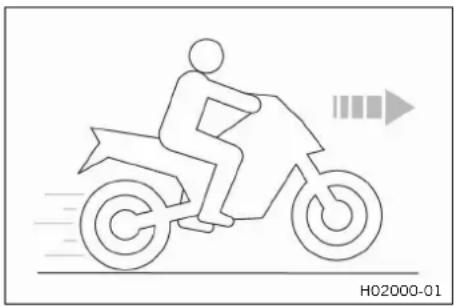 KTM 990 Duke (2024) - Launch-Control (en option) - 1