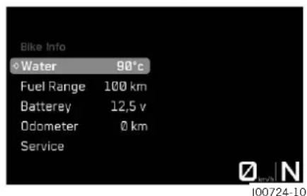 KTM 990 Duke (2024) - Bike Info - 1