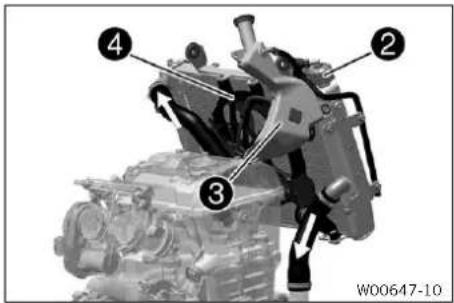 KTM 990 Duke (2024) - Système de refroidissement - 2