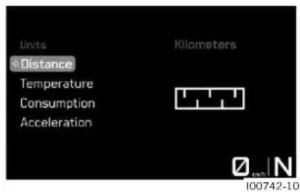KTM 990 Duke (2024) - Distance - 1