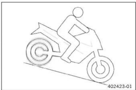 KTM 990 Duke (2024) - Régulation du frein moteur (MSR) - 1