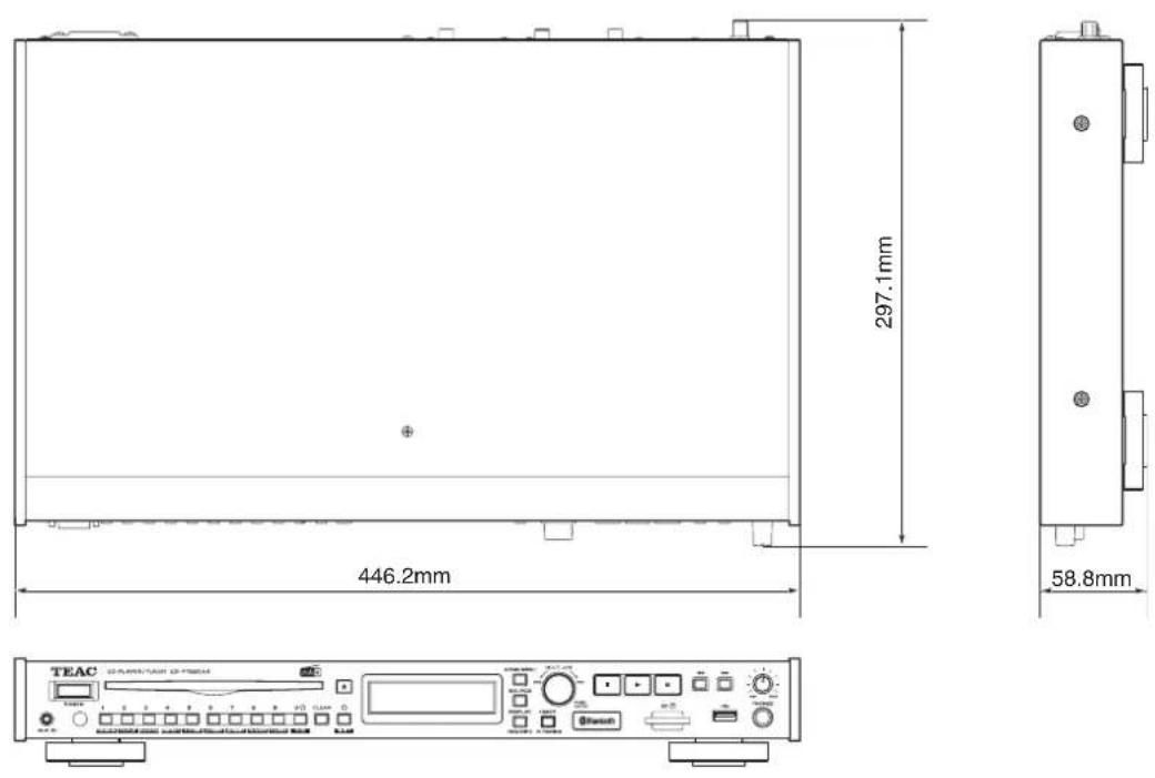 TEAC CD-P750DAB - Rango de frecuencia - 1