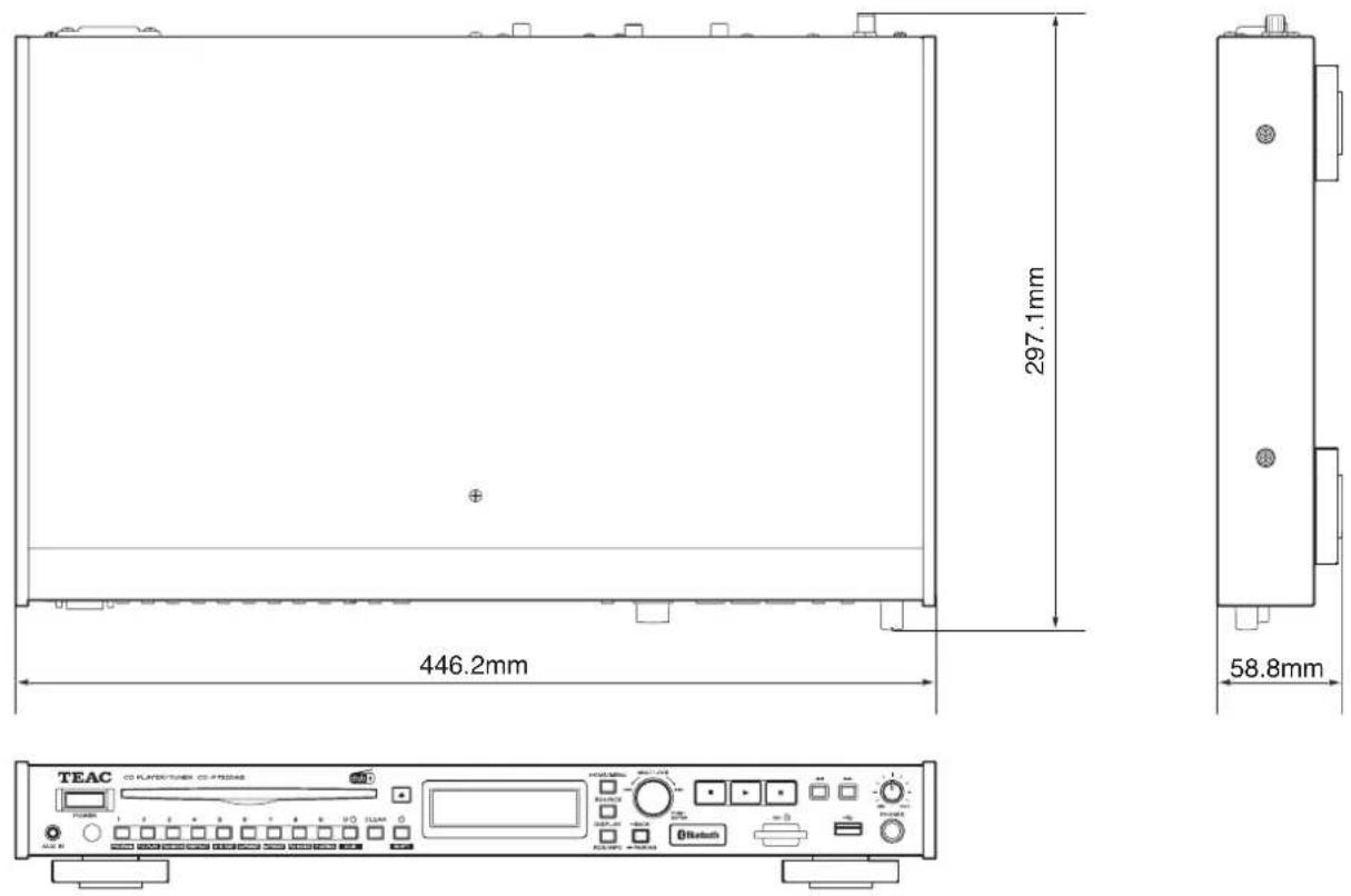 TEAC CD-P750DAB - Permitted installation tilt - 1