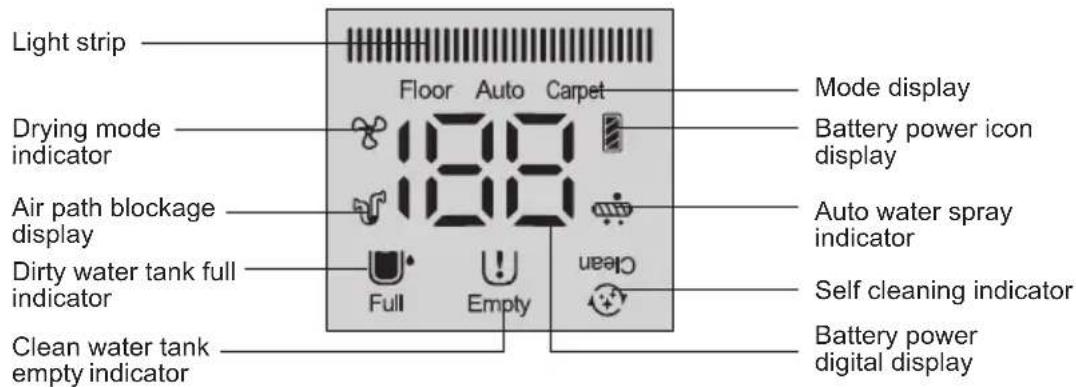 JIMMY HW11 Pro - Dispaly screen and instructions for use - 1