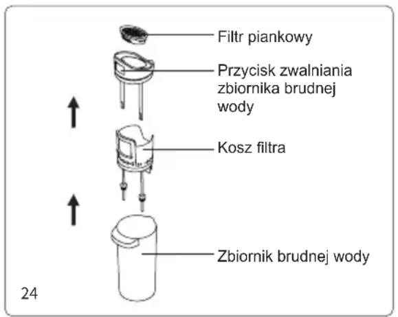 JIMMY HW11 Pro - Czyszczenie zbiornika na brudną wodę - 1