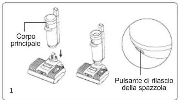 JIMMY HW11 Pro - Installazione della spazzola - 1