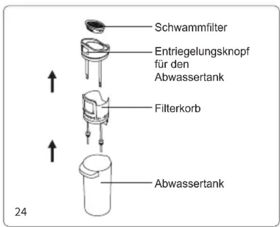 JIMMY HW11 Pro - Reinigung des Abwassertanks: - 2