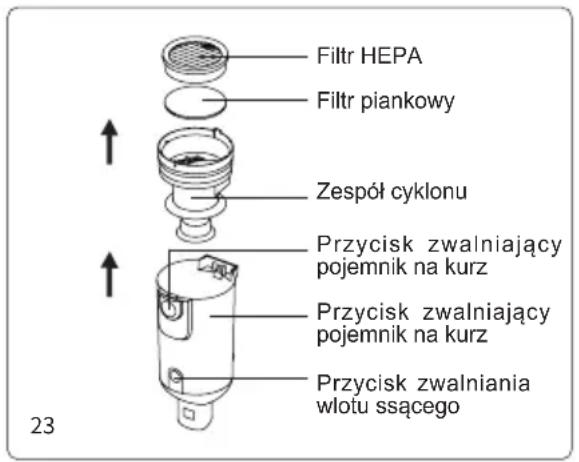 JIMMY HW11 Pro - Czyszczenie pojemnika na kurz - 1