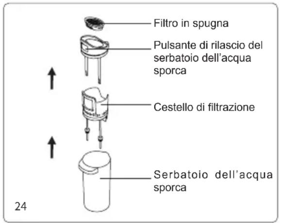 JIMMY HW11 Pro - Pulizia della spazzola motorizzata - 2