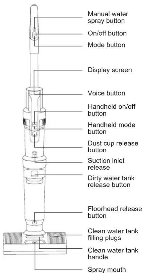 JIMMY HW11 Pro - Part Name - 1