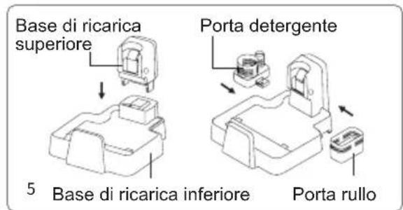JIMMY HW11 Pro - Posizionamento della macchina sulla base di ricarica - 4