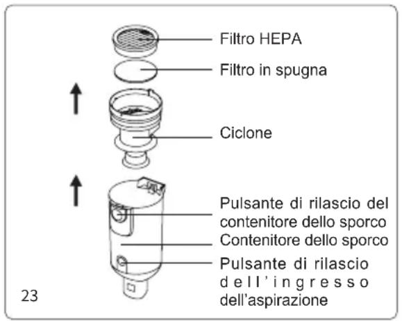 JIMMY HW11 Pro - Pulizia della spazzola motorizzata - 1