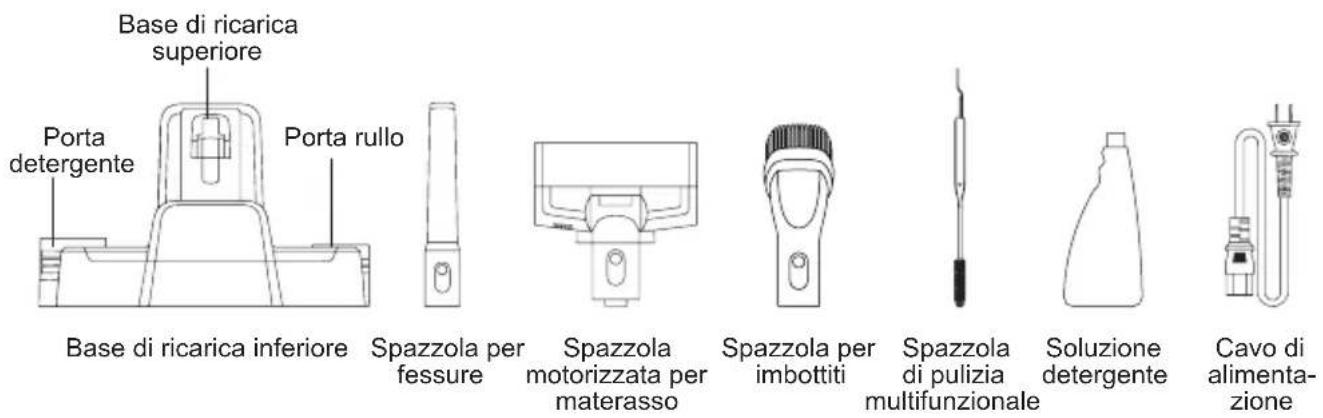 JIMMY HW11 Pro - Denominazione delle parti - 3