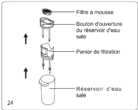 JIMMY HW11 Pro - Nettoyage des réservoirs d'eau sale - 2