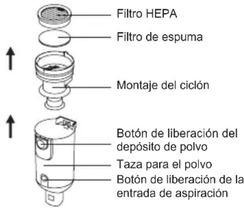 JIMMY HW11 Pro - Limpieza del cabezal del suelo - 1