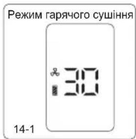 JIMMY PW11 - Заповнення резервуару для чистої води - 2