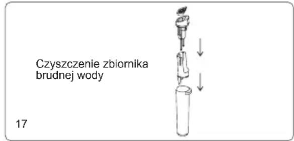 JIMMY PW11 - Czyszczenie głowicy podłogowej - 1