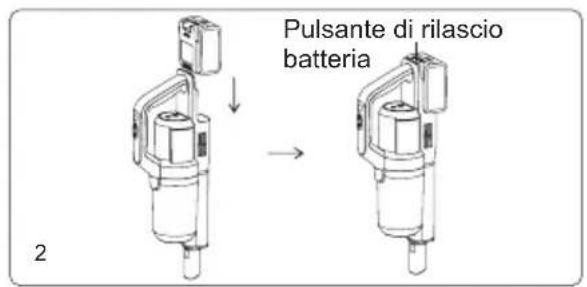 JIMMY PW11 - Installazione del serbatoio dell'acqua sporca - 2